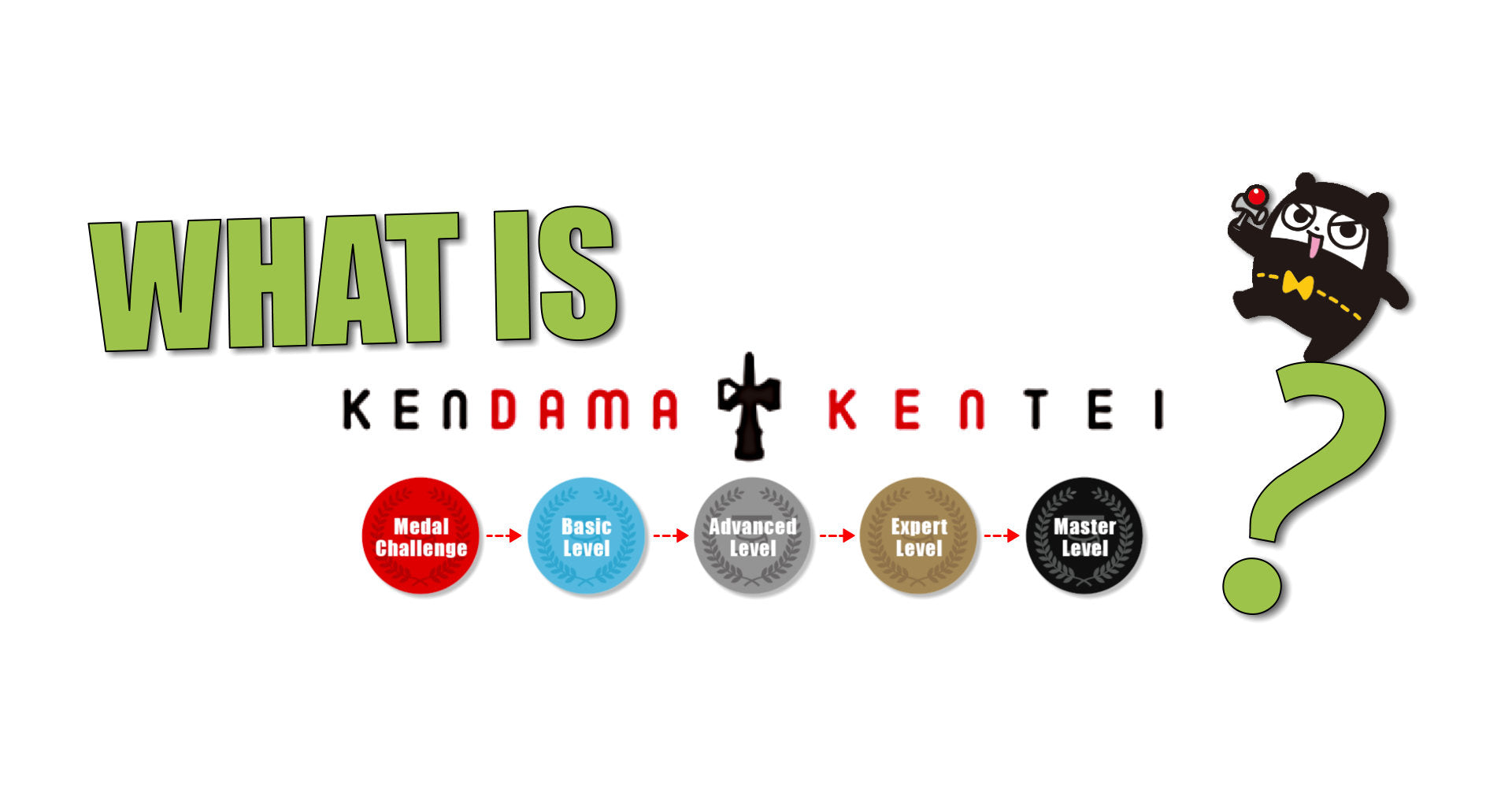 What is Kendama Kentei? Blog Article Thumbnail