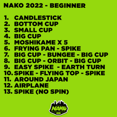 NAKO 2022 Registration (Please fill out registration forms completely before checkout)