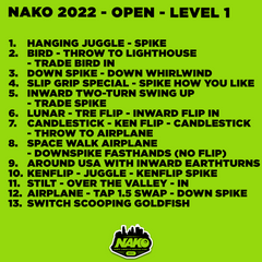 NAKO 2022 Registration (Please fill out registration forms completely before checkout)